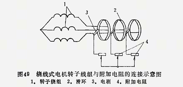 新型防爆電機(jī)：什么是起重電機(jī)？